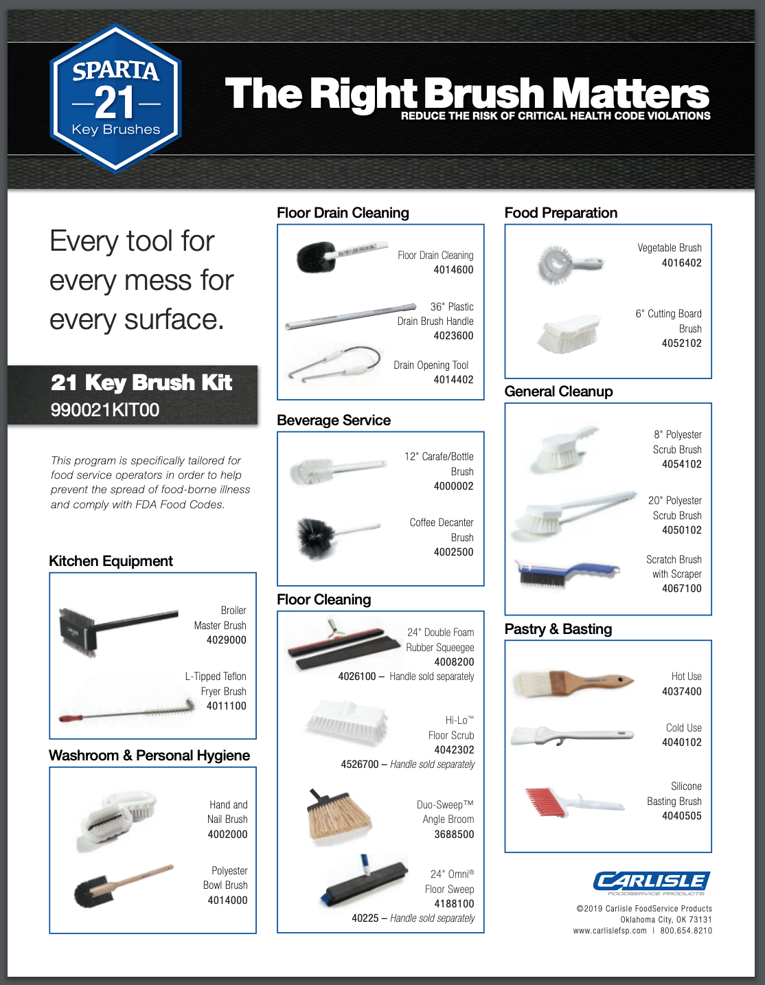 The 21 Types of Brushes Every Commercial Kitchen Needs